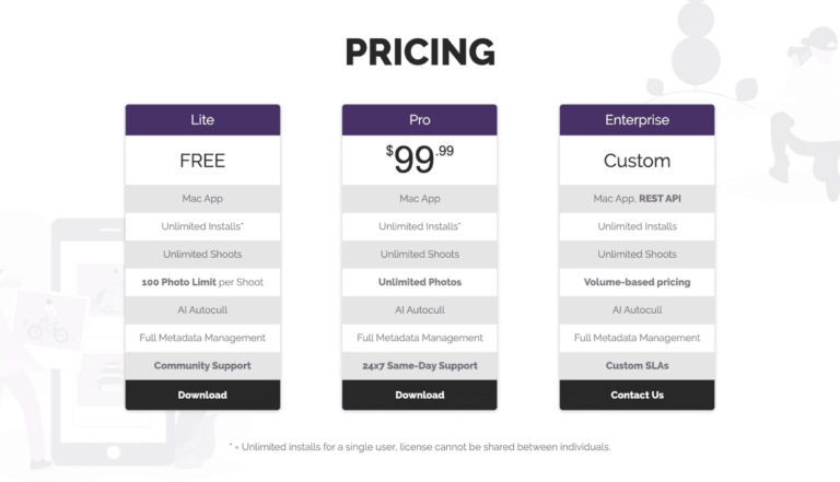 pricing table