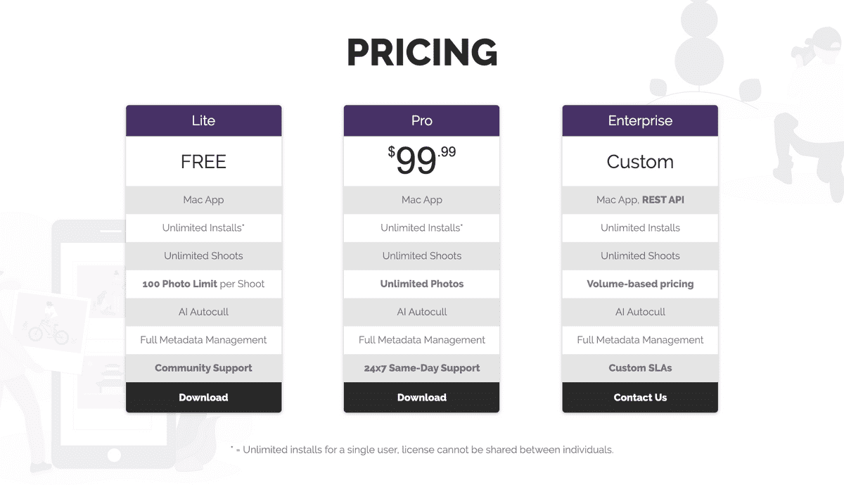 pricing table